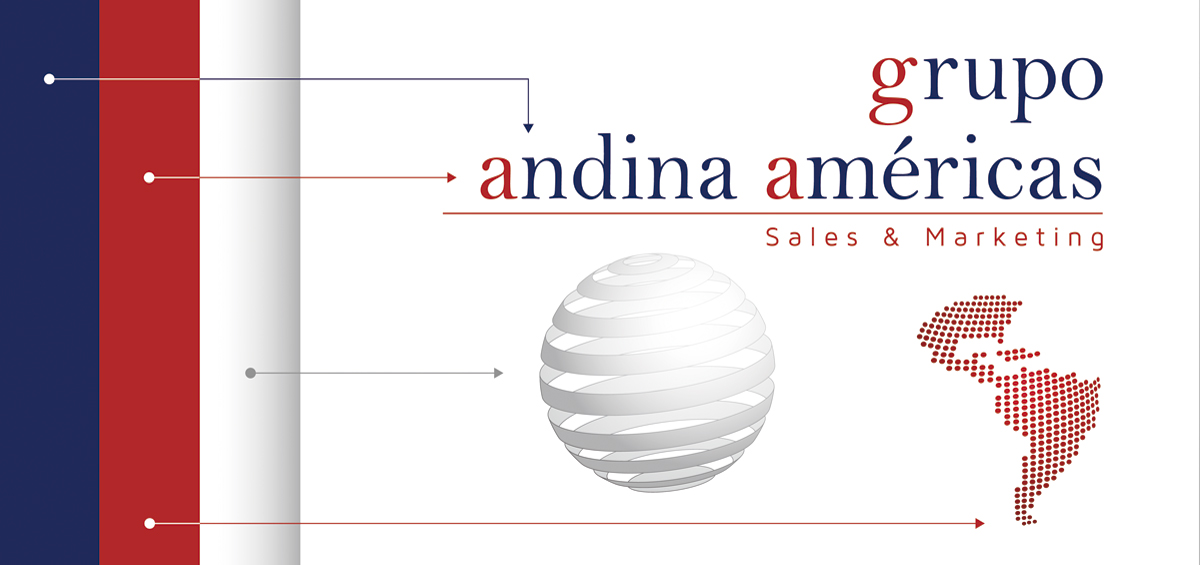 Grupo Andina Américas